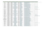 copy paste data entry typing data mining data collection